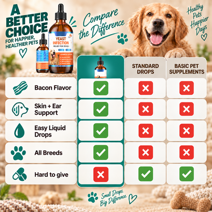 Dog Ear & Skin Relief Drops